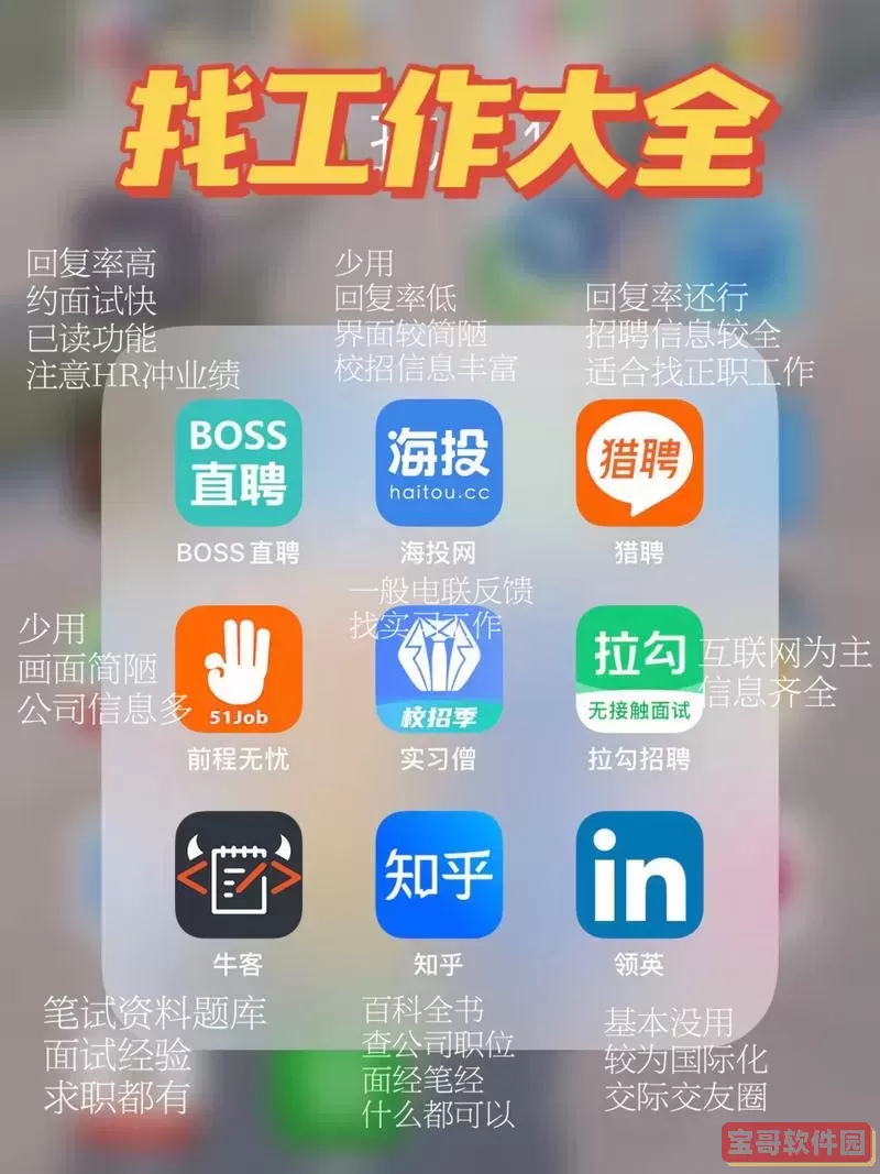 java开发工作用啥软件找工作-java开发工作用啥软件找工作好图3