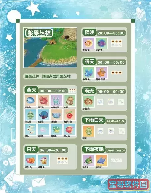 摩尔庄园亲嘴鱼2023年回归信息分析及期待图1