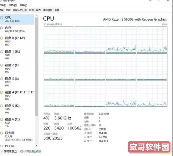 cpu占用率100%正常吗图1