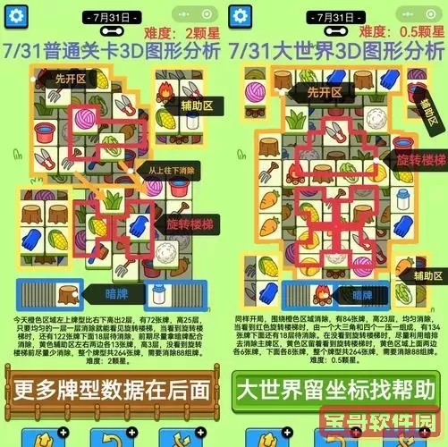 无主之地225把金钥匙获取攻略与技巧解析图1