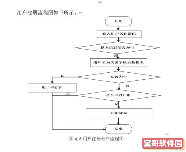 详解PHP远程连接MySQL数据库的四大步骤与技巧图1
