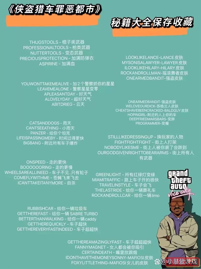 侠盗猎车罪恶都市任务过关教程图2