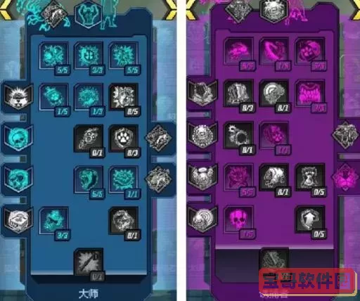 无主之地3兽王最强流派解析2023:如何打造最佳角色配置图2