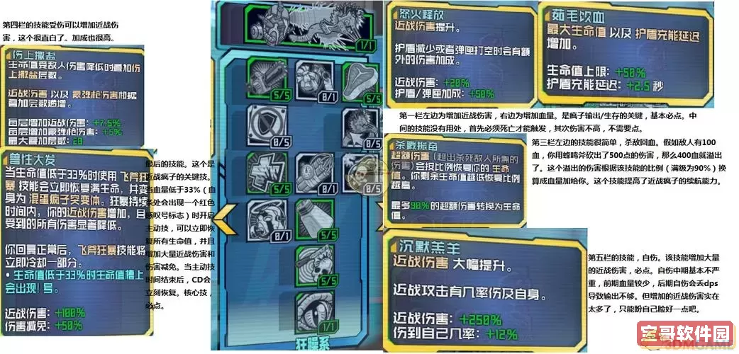 无主之地2疯子加点流派分析：哪个最强？攻略详解！图2