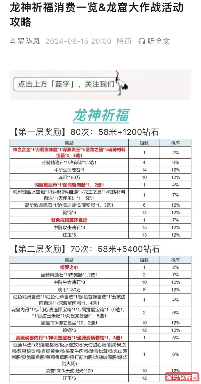 御龙在天手游神龙宝藏密钥需求详解及获取攻略图2