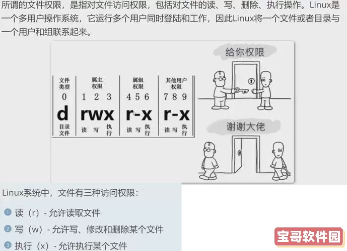 解决Linux mkdir命令权限不足问题的方法与技巧图1