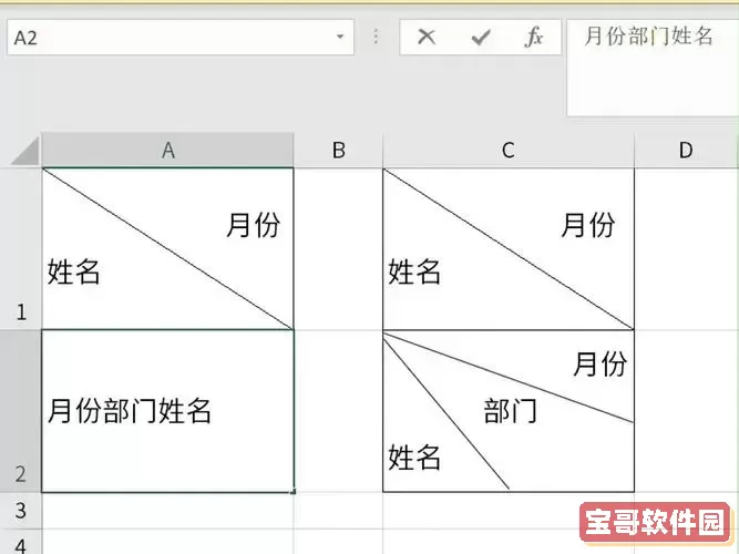 excel单元格一分为三斜线图1