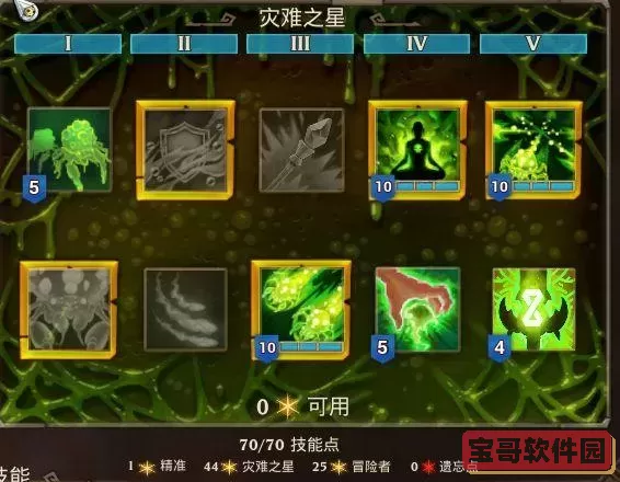 火炬之光3剧毒轨道专家加点-火炬之光3轨道专家怎么加点图2