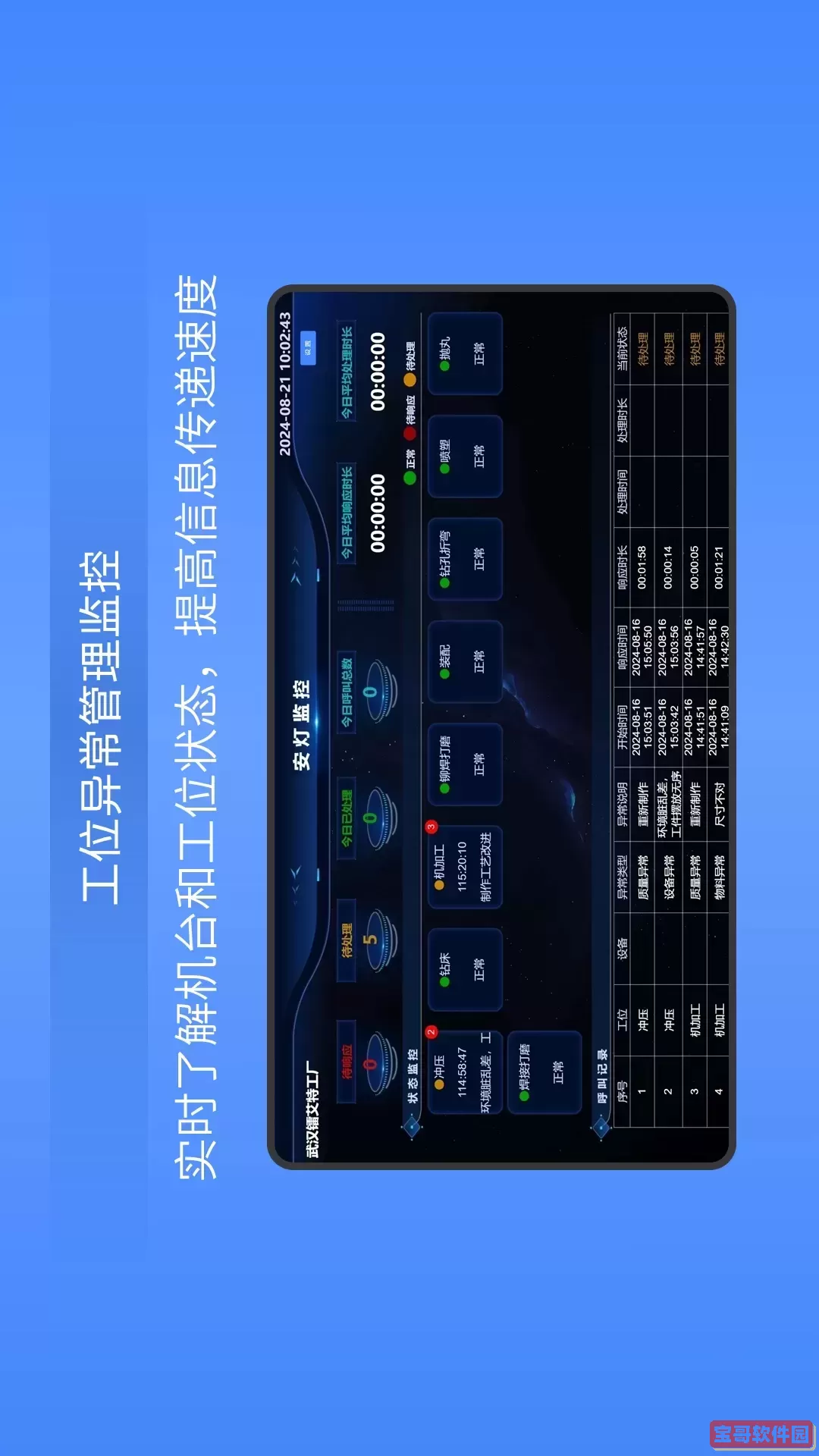 镭电云ESOP管理系统官网版旧版本