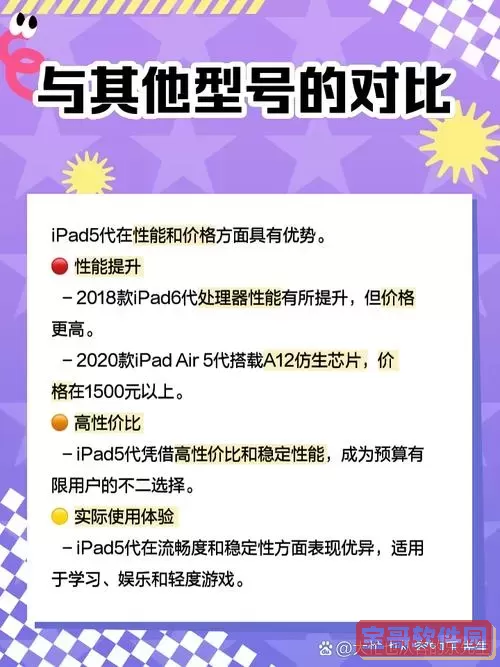 iPad 5支持的最高iOS版本及升级指南—可升至iOS 12图2