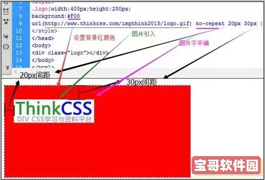 如何使用HTML设置网页背景图片及其大小调整方法图1