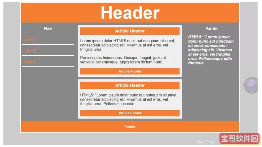 html与html5有何区别-html和htmls区别图1