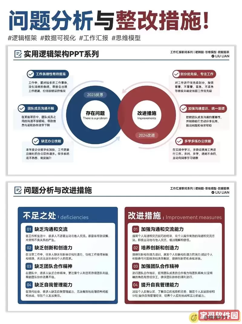 ppt制作过程中的问题及解决图1