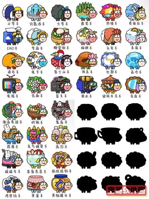 羊了个羊全部皮肤图片图2