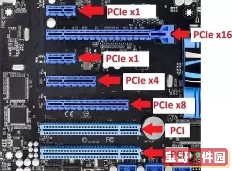 pcie4.0和m.2的区别-pcie4.0和pcie3.0 m2图1
