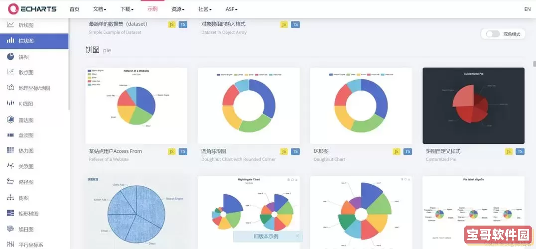 java中echarts怎么用-echarts-java图1
