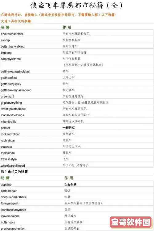 侠盗飞车5飞机秘籍图2