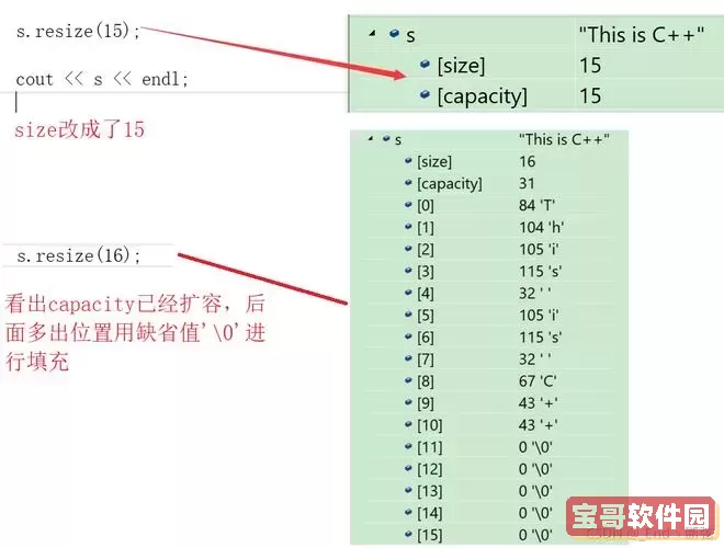 c++stringformat-cstringformat用法图2
