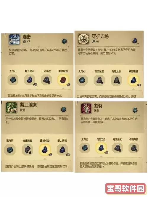贪婪洞窟1：比较狼人和地精的实力与优势分析图2