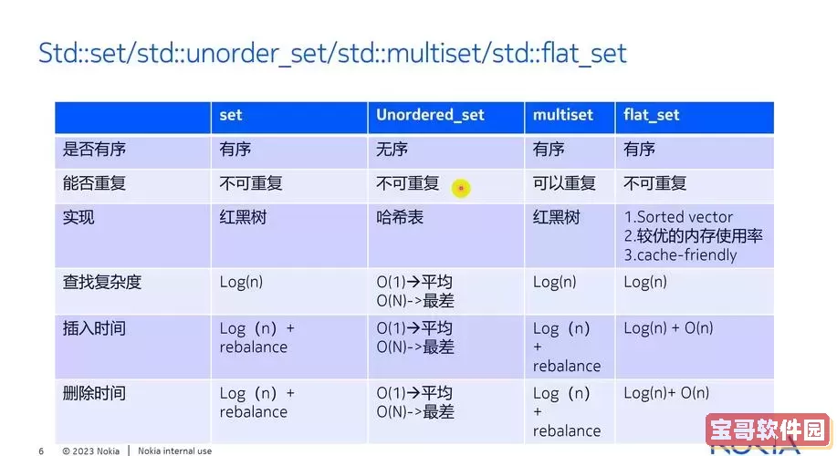 c++stringformat-cstringformat用法图3