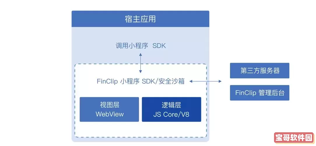 全面解析React Native教程：从入门到精通的开发指南图1
