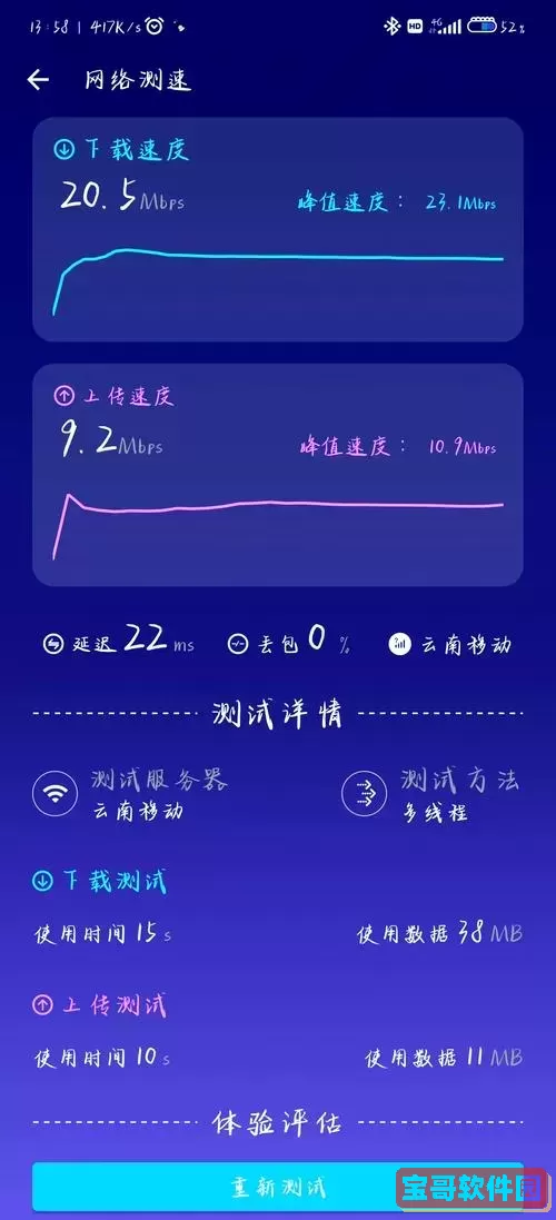 5G手机配4G套餐能否享受5G网络服务？解答你的疑惑！图1