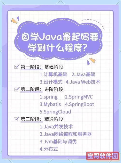 掌握Java技能到何种程度才能顺利找到工作？图2