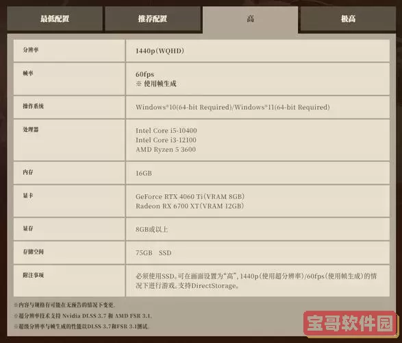 如何有效使用Benchmark性能测试工具进行性能测试和分析图2