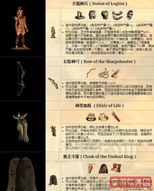 英雄无敌3套装合成-英雄无敌3套装合成方法图1