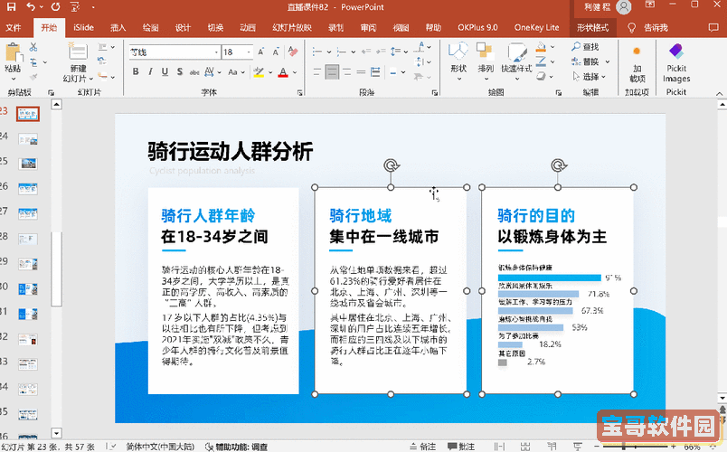 ppt怎么做能给人一种高级感的感觉图1