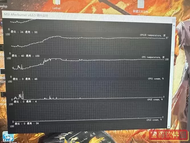 cpu进入bios界面温度飙升-bios界面cpu温度多少正常图2