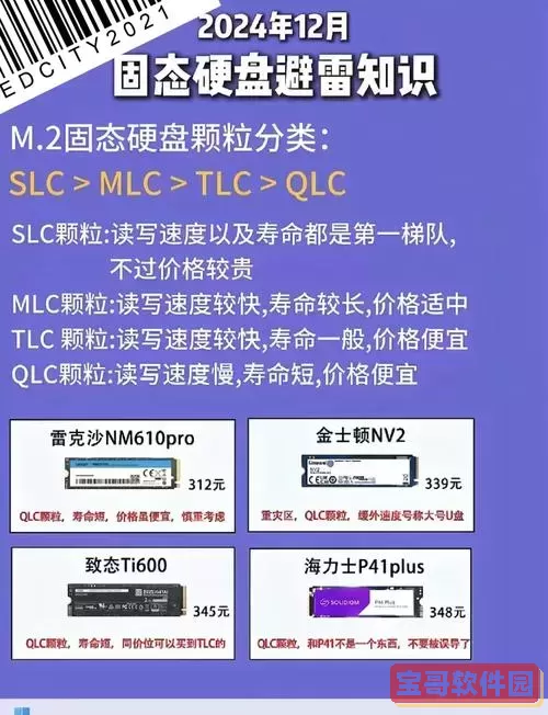 性价比高的mSATA MLC固态硬盘推荐与评测指南图2
