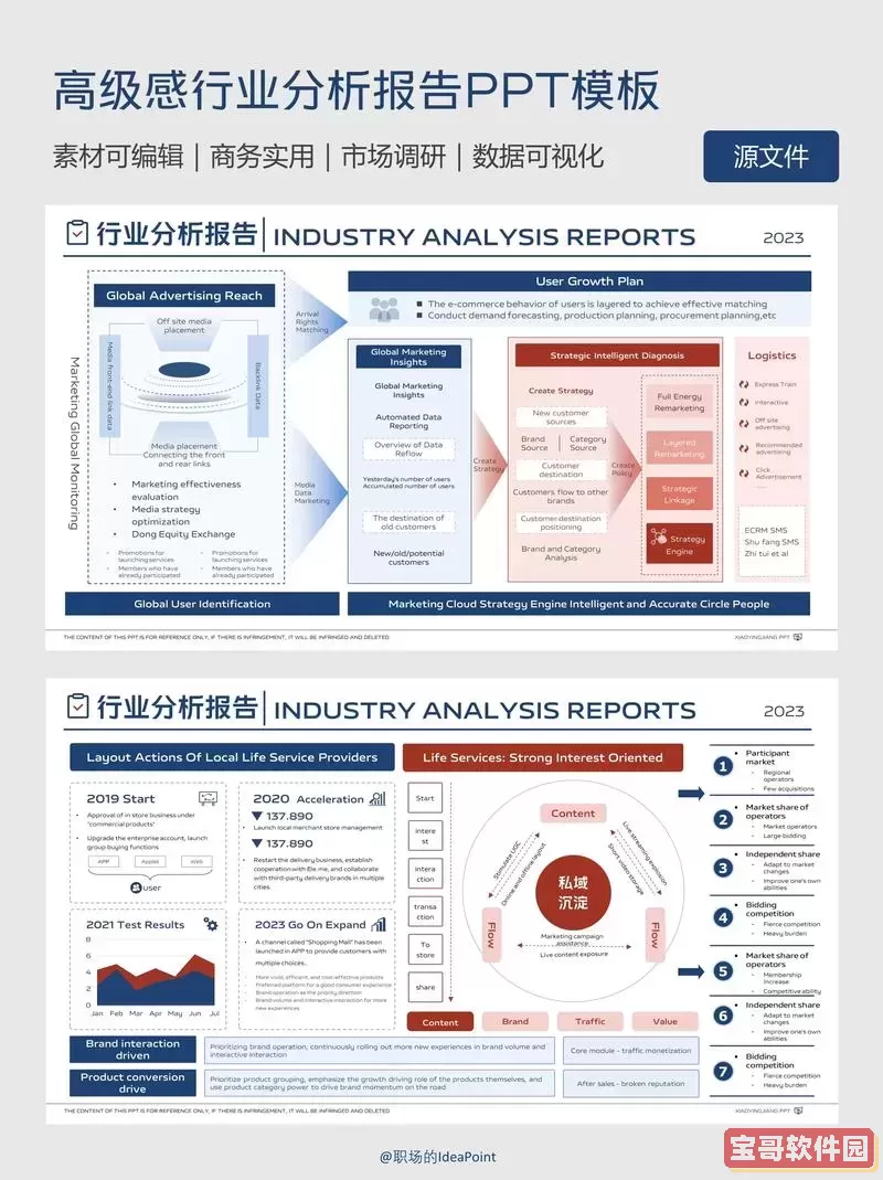 ppt怎么做能给人一种高级感的感觉图2