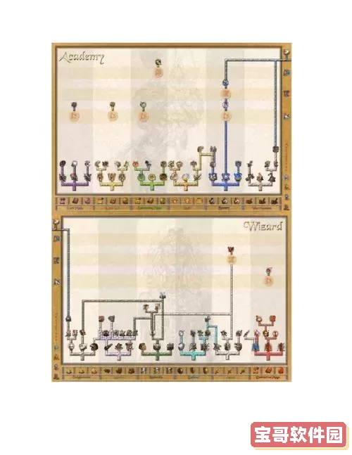 英雄无敌5东方部落怎么遗忘技能,英雄无敌5东方部落秘籍怎么用图2