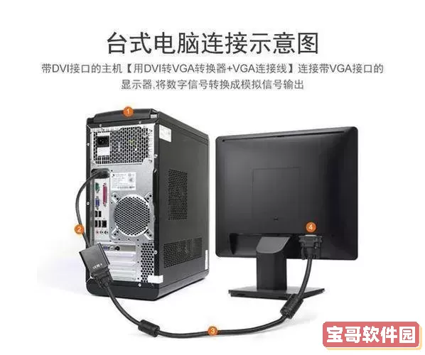 显示器连接主机黑屏原因分析及解决方案图1