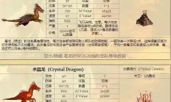 英雄无敌3强族详解：各大种族特点与玩法解析