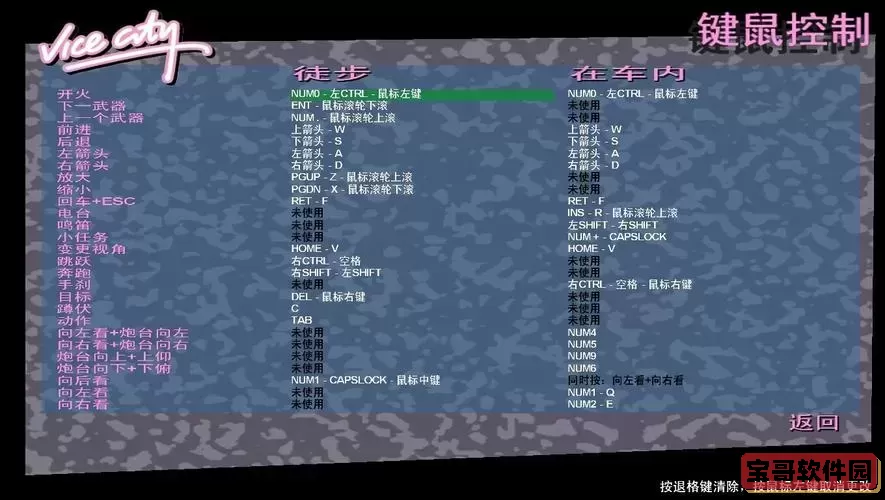 罪恶都市秘籍召唤飞机的方法图1