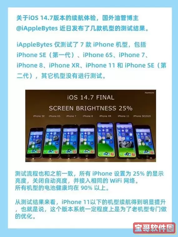 iOS 14.8与14.7.1官方描述文件下载指南与链接解析图2