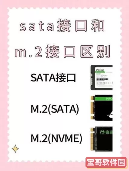 M.2与SATA固态硬盘哪个更好？详细分析与对比指南图1