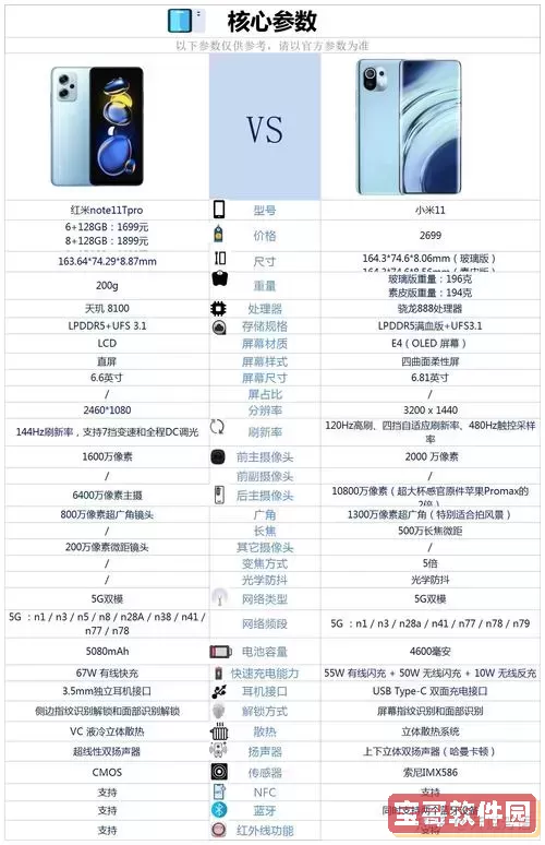 红米note11pro出厂价格-红米note11pro预计多少钱图3