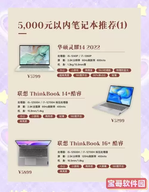 2021年最佳性价比笔记本电脑推荐：4000到5000元档位详解图2