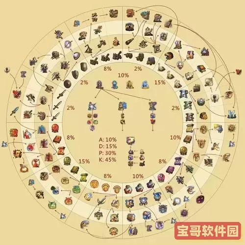 英雄无敌5符文法师终极技能_英雄无敌5符文法师终极技能树图1