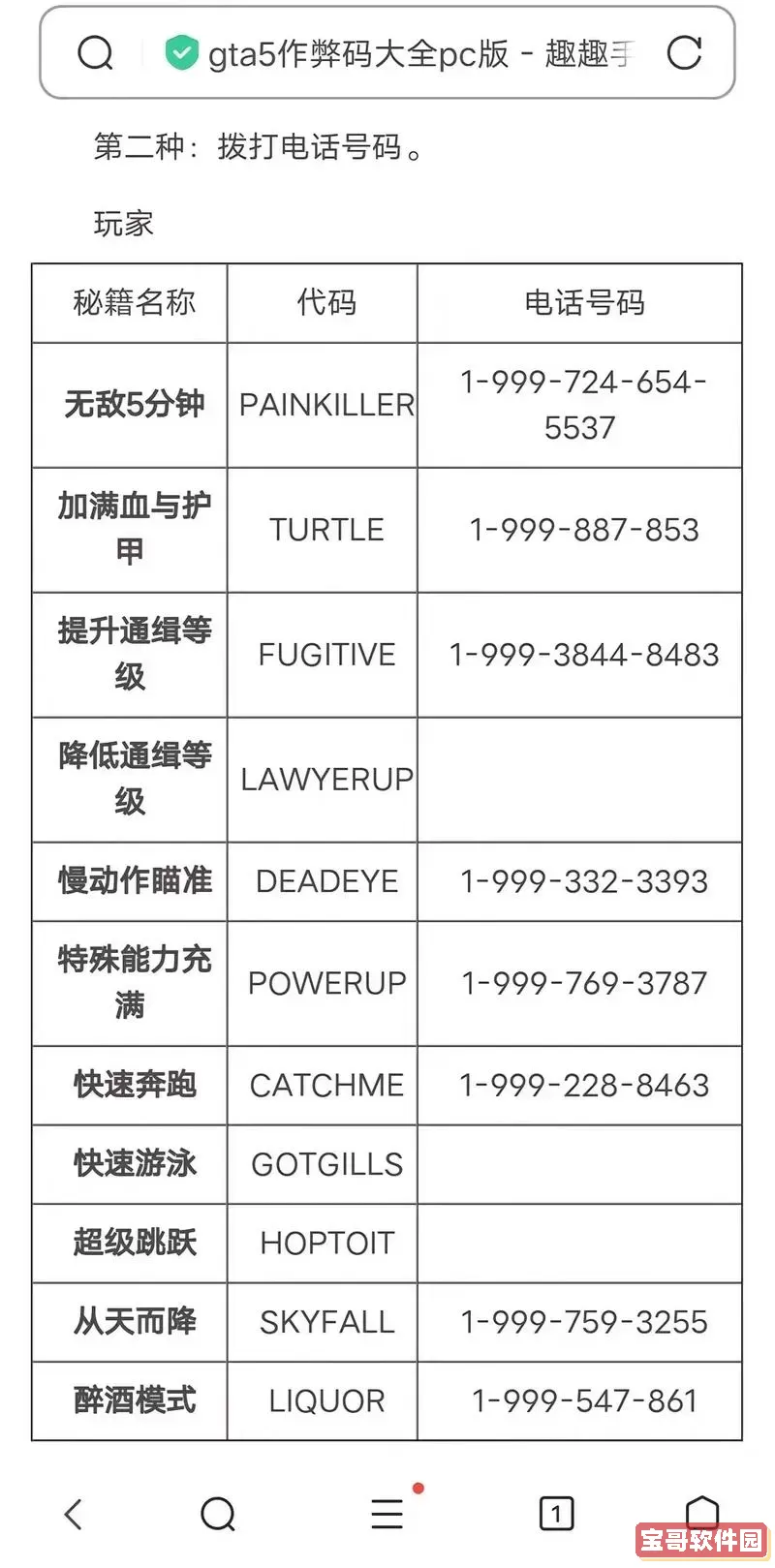 侠盗飞车怎么加钱密集图1