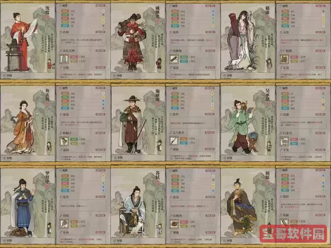 天下霸图1全人物属性详解与介绍图1