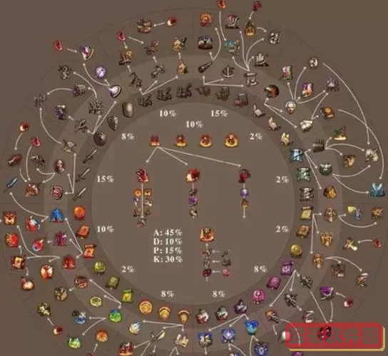 英雄无敌5东方部落地狱篇攻略：详细玩法与技巧解析图1
