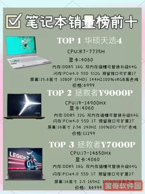 2024年最具性价比的笔记本电脑推荐（2020下半年回顾）图3