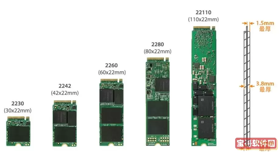NVMe固态硬盘与传统SSD的主要区别解析图1