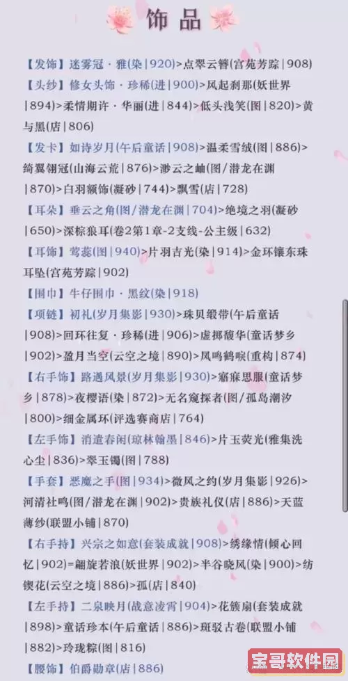 奇迹暖暖高分攻略大全图1