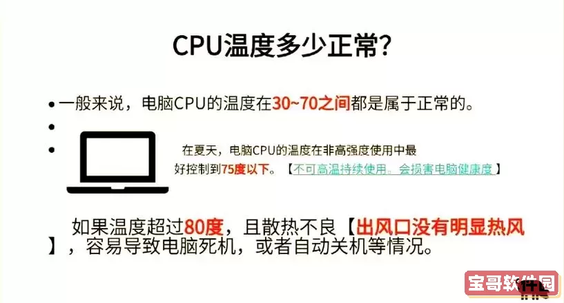 电脑CPU待机温度50度是否正常？详细解析与建议图2