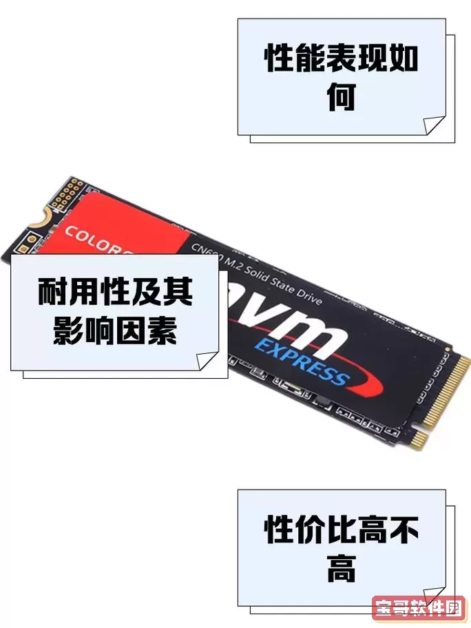 七彩虹和金士顿的固态硬盘哪个好_七彩虹和金士顿的固态硬盘怎么样图1